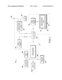 Apparatus and Method of Preventing Flooding in Residential and Commercial     Properties diagram and image