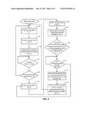 METHOD AND DEVICE FOR TRAFFIC CONTROL diagram and image