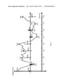 GNSS Signal Processing with Delta Phase for Incorrect Starting Position diagram and image