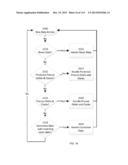 GNSS Signal Processing with Delta Phase for Incorrect Starting Position diagram and image