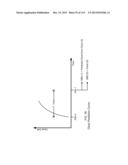 GNSS Signal Processing with Delta Phase for Incorrect Starting Position diagram and image