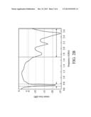 ANTENNA MODULE diagram and image