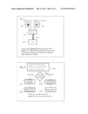 METHOD AND APPARATUS FOR DOING HAND AND FACE GESTURE RECOGNITION USING 3D     SENSORS AND HARDWARE NON-LINEAR CLASSIFIERS diagram and image