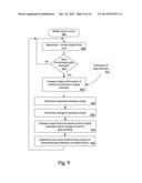 MOBILE DEVICE OPERATION USING GRIP INTENSITY diagram and image