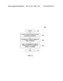 METHOD AND APPARATUS FOR GESTURE BASED COPYING OF ATTRIBUTES diagram and image