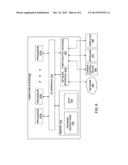 METHOD AND APPARATUS FOR GESTURE BASED COPYING OF ATTRIBUTES diagram and image