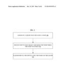 MULTI-TOUCH GESTURE-BASED INTERFACE FOR NETWORK DESIGN AND MANAGEMENT diagram and image