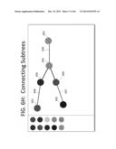 MULTI-TOUCH GESTURE-BASED INTERFACE FOR NETWORK DESIGN AND MANAGEMENT diagram and image