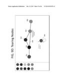 MULTI-TOUCH GESTURE-BASED INTERFACE FOR NETWORK DESIGN AND MANAGEMENT diagram and image