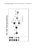 MULTI-TOUCH GESTURE-BASED INTERFACE FOR NETWORK DESIGN AND MANAGEMENT diagram and image