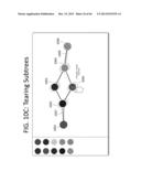 MULTI-TOUCH GESTURE-BASED INTERFACE FOR NETWORK DESIGN AND MANAGEMENT diagram and image