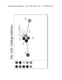 MULTI-TOUCH GESTURE-BASED INTERFACE FOR NETWORK DESIGN AND MANAGEMENT diagram and image