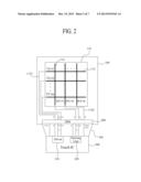 Display Device with Integrated Touch Screen diagram and image