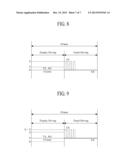 Display Device with Integrated Touch Screen diagram and image