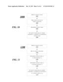 TOUCH SENSING APPARATUS AND METHOD diagram and image