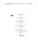 TOUCH SENSING APPARATUS AND METHOD diagram and image