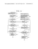 IMAGE DISPLAY SYSTEM, DISPLAY APPARATUS, AND DISPLAY METHOD diagram and image