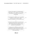 TOUCH DEVICE AND AN ELECTROSTATIC SHIELDING METHOD THEREOF diagram and image