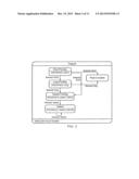 Gesture Recognition diagram and image