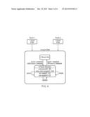 Gesture Recognition diagram and image