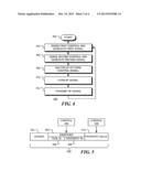 STYLUS WITH CONTROL RING USER INTERFACE diagram and image