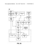 COHERENT PRESENTATION OF MULTIPLE REALITY AND INTERACTION MODELS diagram and image