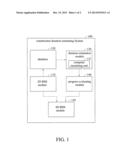 SYSTEM AND METHOD FOR ESTIMATING CONSTRUCTION DURATION diagram and image