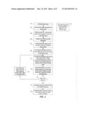 METHODS AND SYSTEMS FOR SIMULATING AREAS OF TEXTURE OF PHYSICAL PRODUCT ON     ELECTRONIC DISPLAY diagram and image