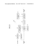 SYSTEM AND METHOD FOR CONVERTING COLOR GAMUT diagram and image