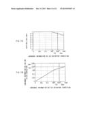 DISPLAY UNIT, IMAGE PROCESSING UNIT, AND DISPLAY METHOD diagram and image