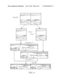 Method of Synthesizing Stereo 3D Panorama Image and Related 3D Camera diagram and image