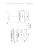 DIGITAL 3D CAMERA USING PERIODIC ILLUMINATION diagram and image