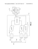 DIGITAL 3D CAMERA USING PERIODIC ILLUMINATION diagram and image