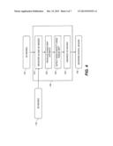 DIGITAL 3D CAMERA USING PERIODIC ILLUMINATION diagram and image