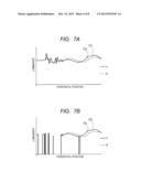 SIGNAL PROCESSING APPARATUS FOR FOCUS DETECTION, SIGNAL PROCESSING METHOD,     AND IMAGE PICKUP APPARATUS diagram and image