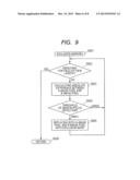 SIGNAL PROCESSING APPARATUS FOR FOCUS DETECTION, SIGNAL PROCESSING METHOD,     AND IMAGE PICKUP APPARATUS diagram and image