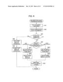 IMAGE PICKUP APPARATUS, PORTABLE TERMINAL, IMAGE PICKUP METHOD AND STORAGE     MEDIUM diagram and image