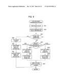 IMAGE PICKUP APPARATUS, PORTABLE TERMINAL, IMAGE PICKUP METHOD AND STORAGE     MEDIUM diagram and image