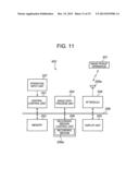 IMAGE PICKUP APPARATUS, PORTABLE TERMINAL, IMAGE PICKUP METHOD AND STORAGE     MEDIUM diagram and image