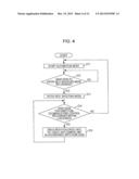 TERMINAL DEVICE AND IMAGE CAPTURING METHOD diagram and image