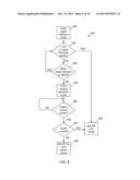 PHASE-ADJUSTMENT PROCESSING FOR BROADCAST CHANNEL SIGNALS diagram and image