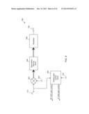 PHASE-ADJUSTMENT PROCESSING FOR BROADCAST CHANNEL SIGNALS diagram and image