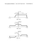 PHASE-ADJUSTMENT PROCESSING FOR BROADCAST CHANNEL SIGNALS diagram and image