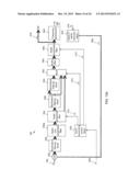 PHASE-ADJUSTMENT PROCESSING FOR BROADCAST CHANNEL SIGNALS diagram and image