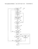 PHASE-ADJUSTMENT PROCESSING FOR BROADCAST CHANNEL SIGNALS diagram and image