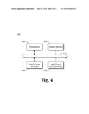 Video Analysis Based on Sparse Registration and Multiple Domain Tracking diagram and image