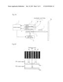 Projection System, Projection-type Image Display Device, and     Multi-Projection System diagram and image