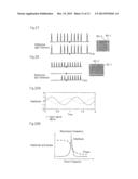 Projection System, Projection-type Image Display Device, and     Multi-Projection System diagram and image