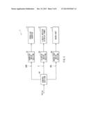 STEREOSCOPIC DISPLAY OPTICAL DEVICE AND STEREOSCOPIC DISPLAY UNIT diagram and image