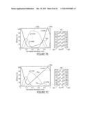 POLARIZATION-INDEPENDENT LIQUID CRYSTAL DISPLAY DEVICES INCLUDING MULTIPLE     POLARIZING GRATING ARRANGEMENTS AND RELATED DEVICES diagram and image